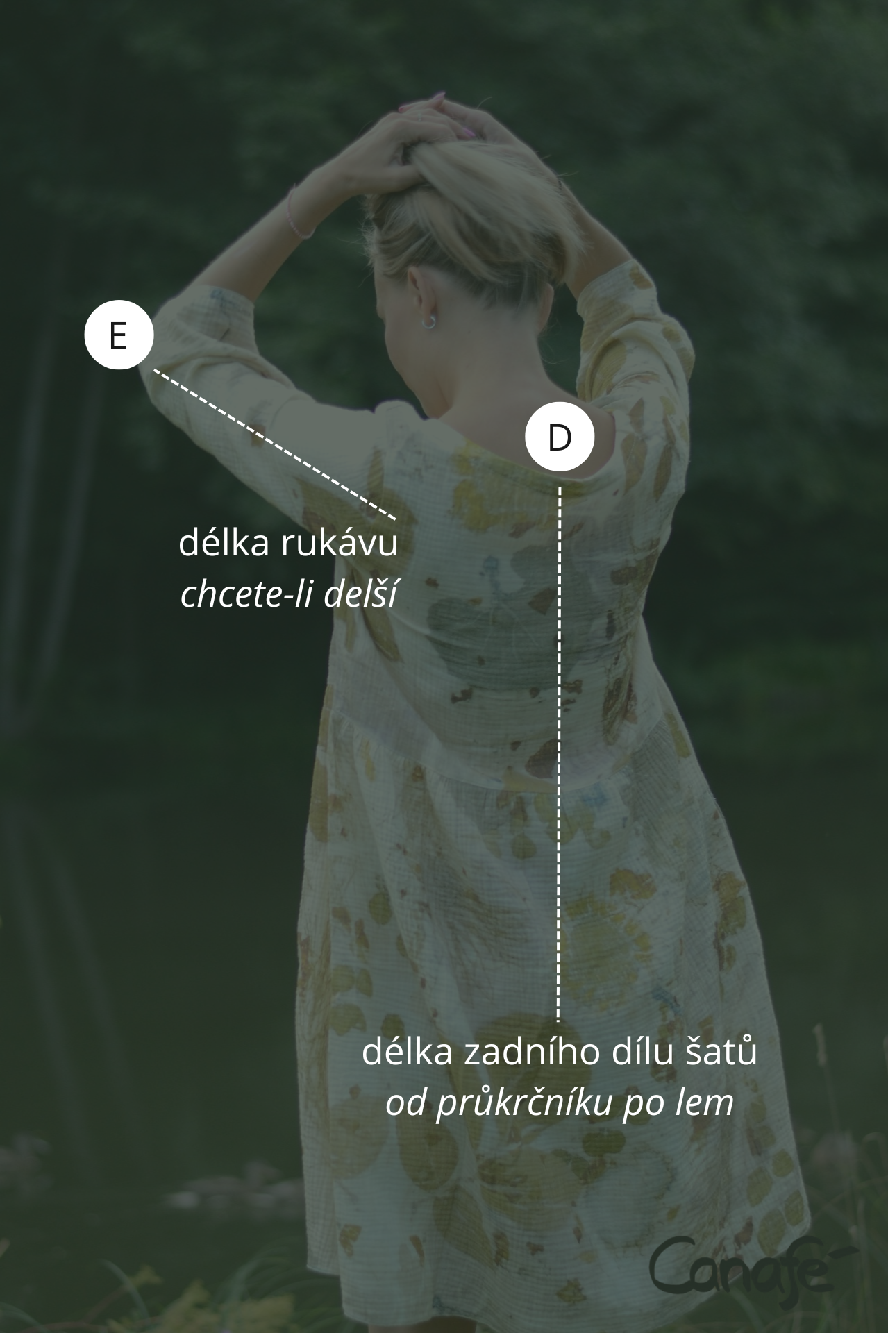 Jak se změřit: Šaty 2. část